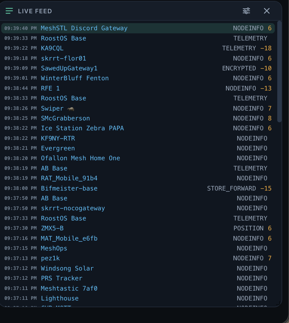 Live packet feed: telemetry, nodeinfo, positions streaming in