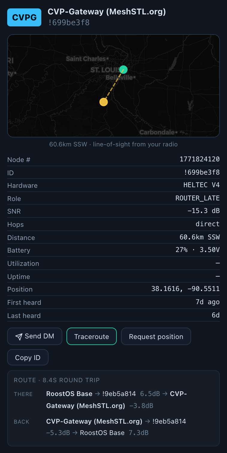 Node drawer with traceroute showing per-hop SNR